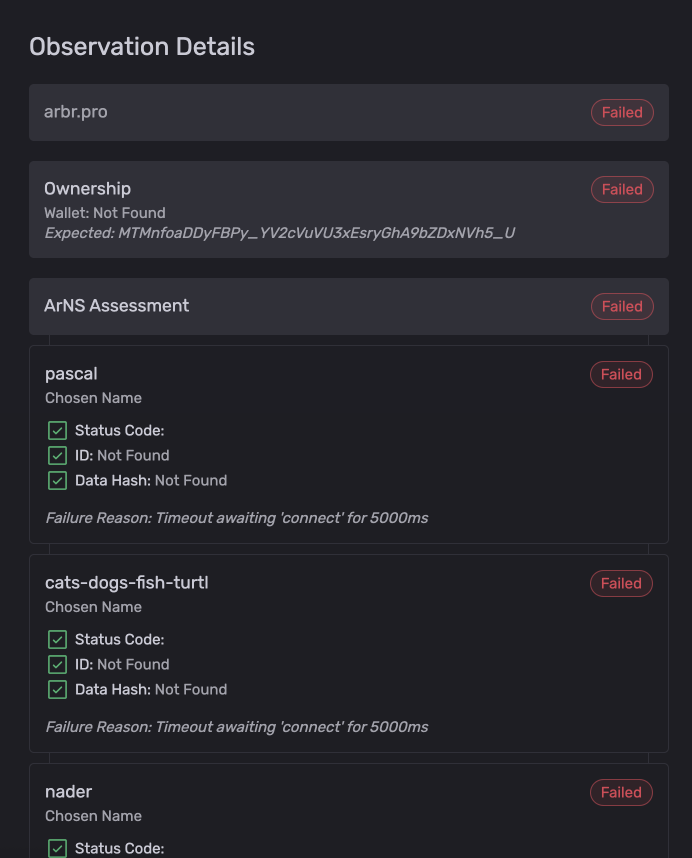 Failed gateway evaluation report